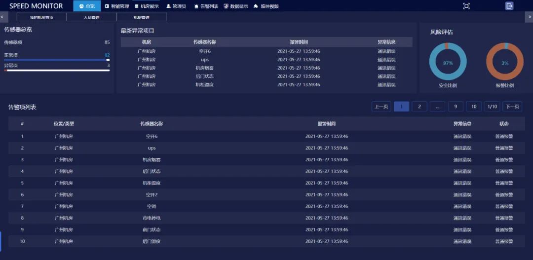 動力環(huán)境監(jiān)控一體機，機房監(jiān)控