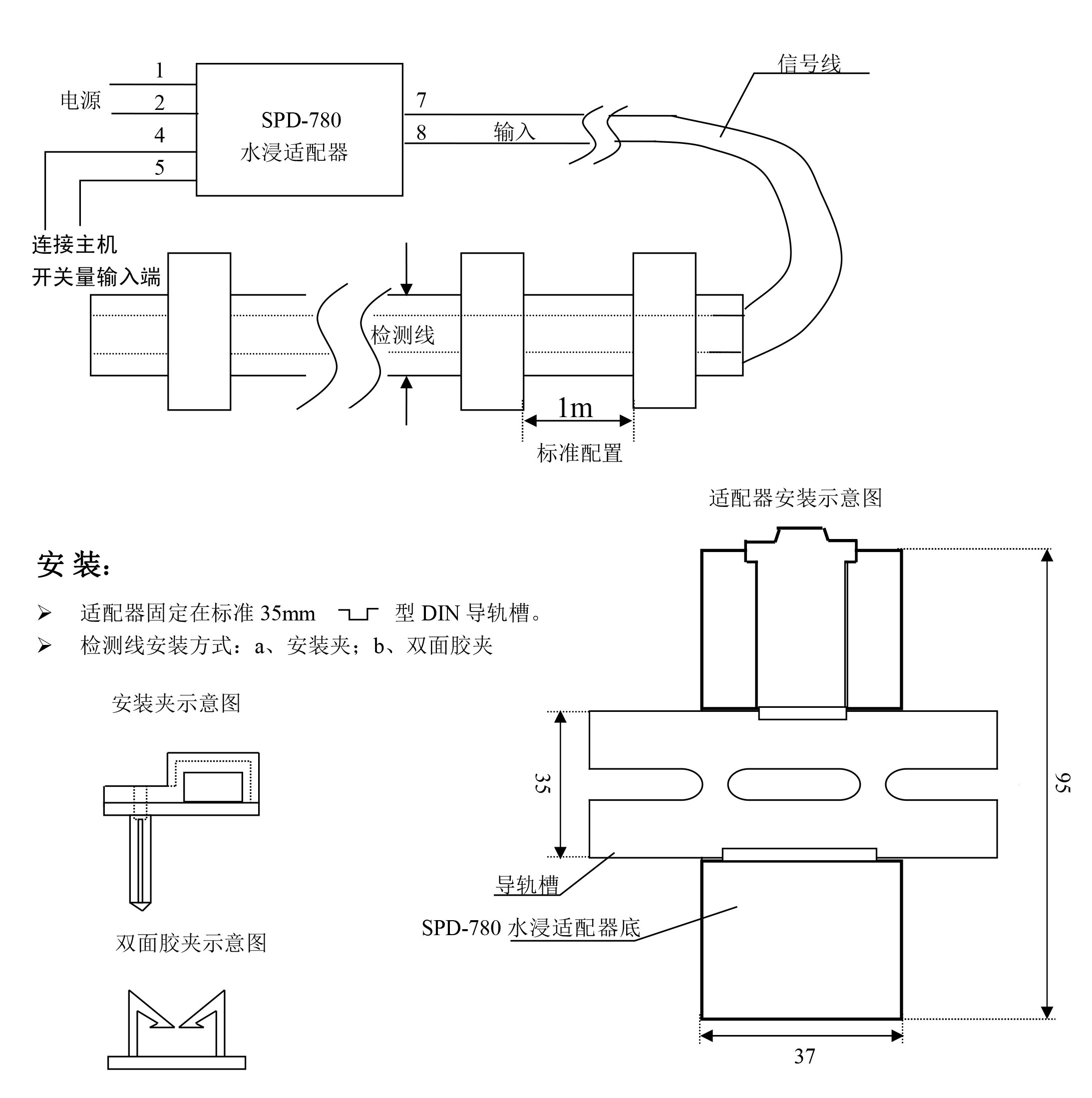 斯必得告訴你機(jī)房漏水的危害，斯必得機(jī)房漏水
