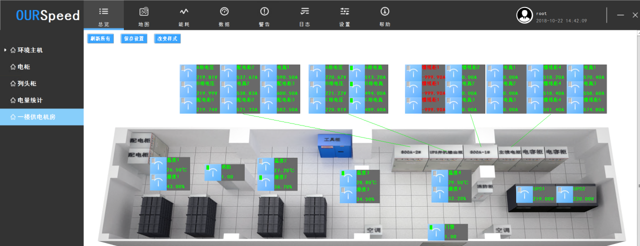 配電房變電站智能環(huán)境監(jiān)控系統(tǒng)，配電房變電站智能環(huán)境監(jiān)控