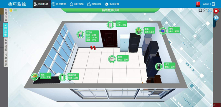 通信機(jī)房動(dòng)環(huán)監(jiān)測系統(tǒng)，機(jī)房動(dòng)環(huán)監(jiān)測系統(tǒng)，機(jī)房動(dòng)環(huán)監(jiān)測