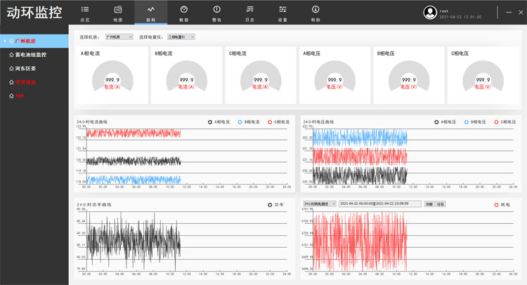 動(dòng)環(huán)監(jiān)控平臺(tái)，斯必得科技動(dòng)環(huán)監(jiān)控軟件平臺(tái),斯必得科技動(dòng)環(huán)監(jiān)控軟件